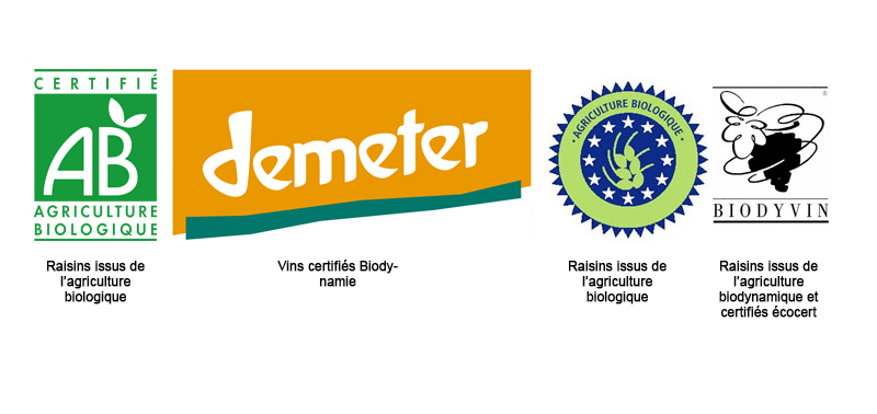 labels